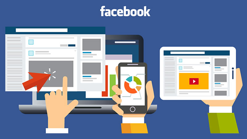 Social Media Marketing price cost Facebook by fidelity